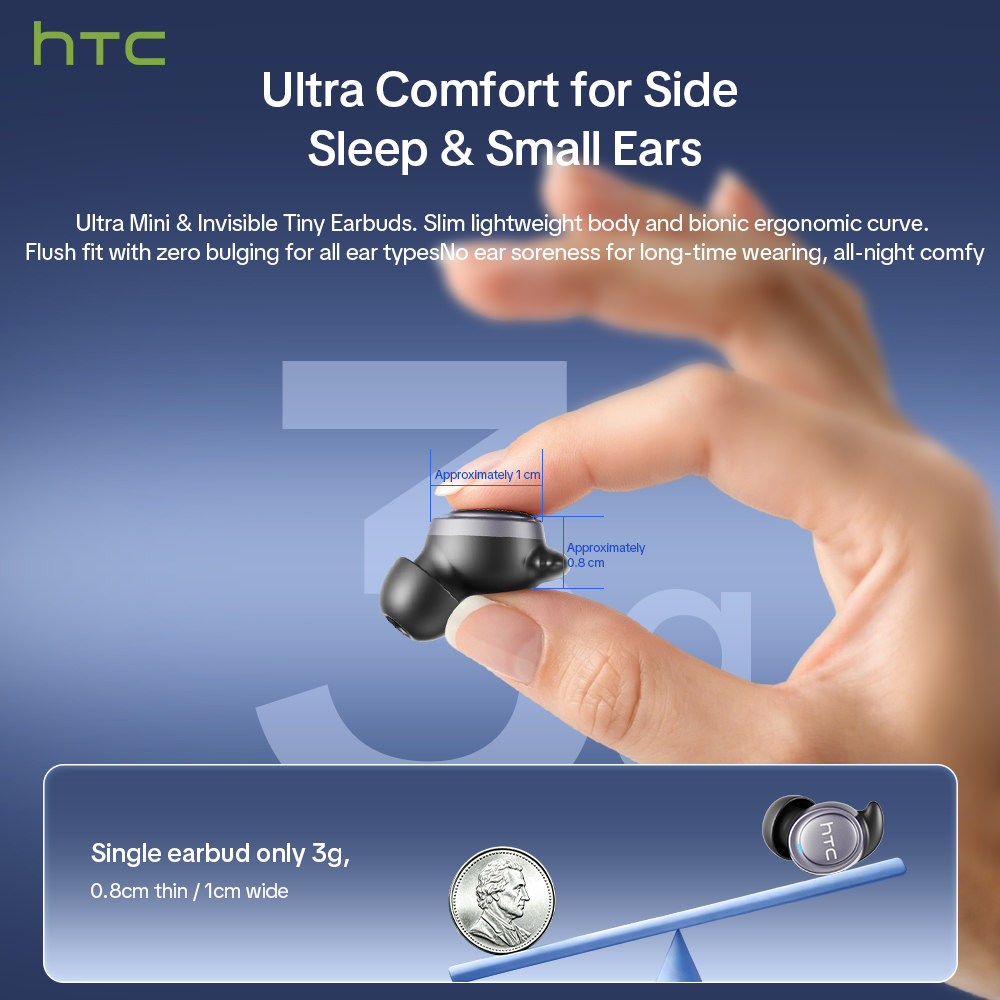 Écouteurs sans fil HTC NE96 TW - Sleep Mask Headphones Bluetooth avis et prix