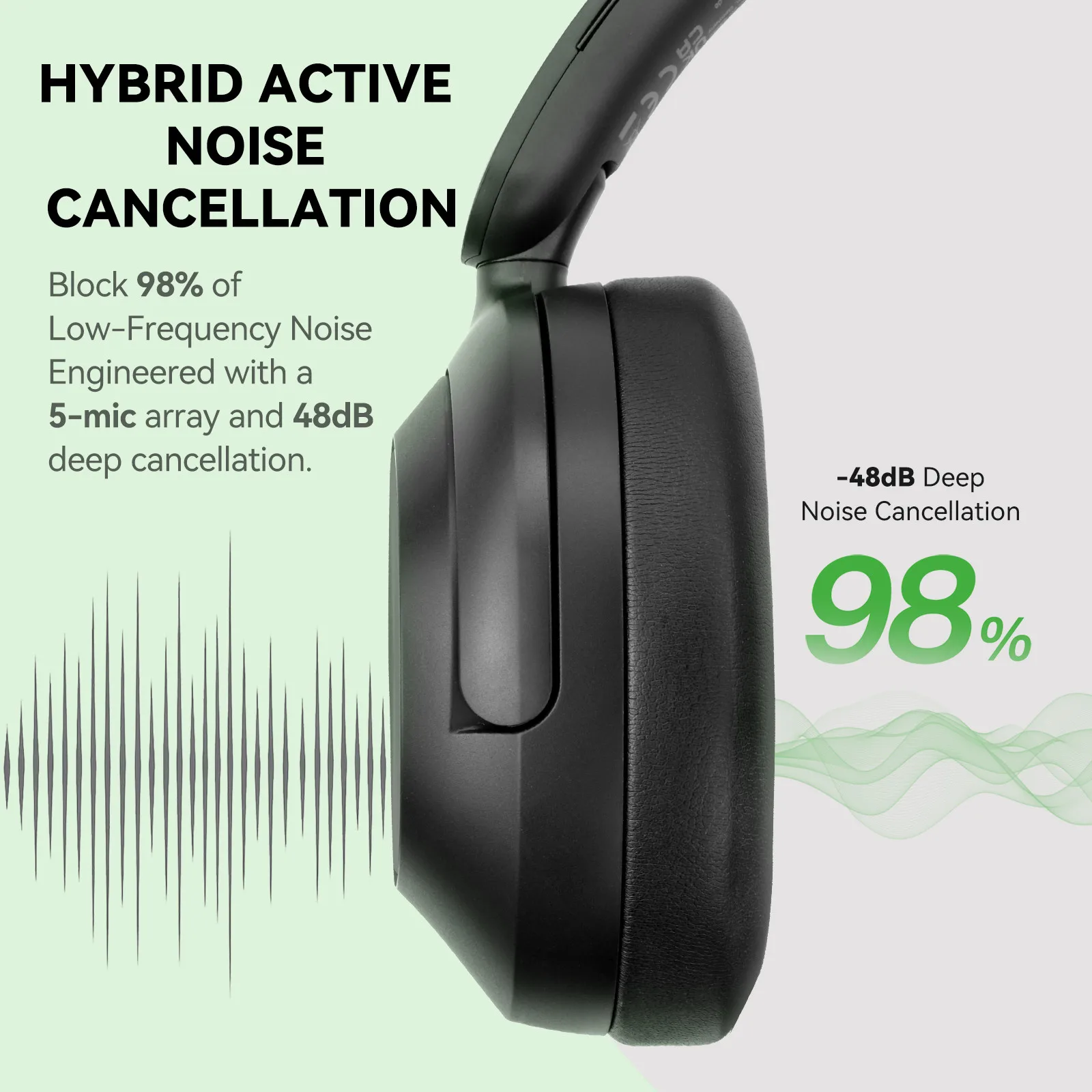 Oneodio A6 ANC casque sans fil - Type C Wired Earphones With Mic avis et prix