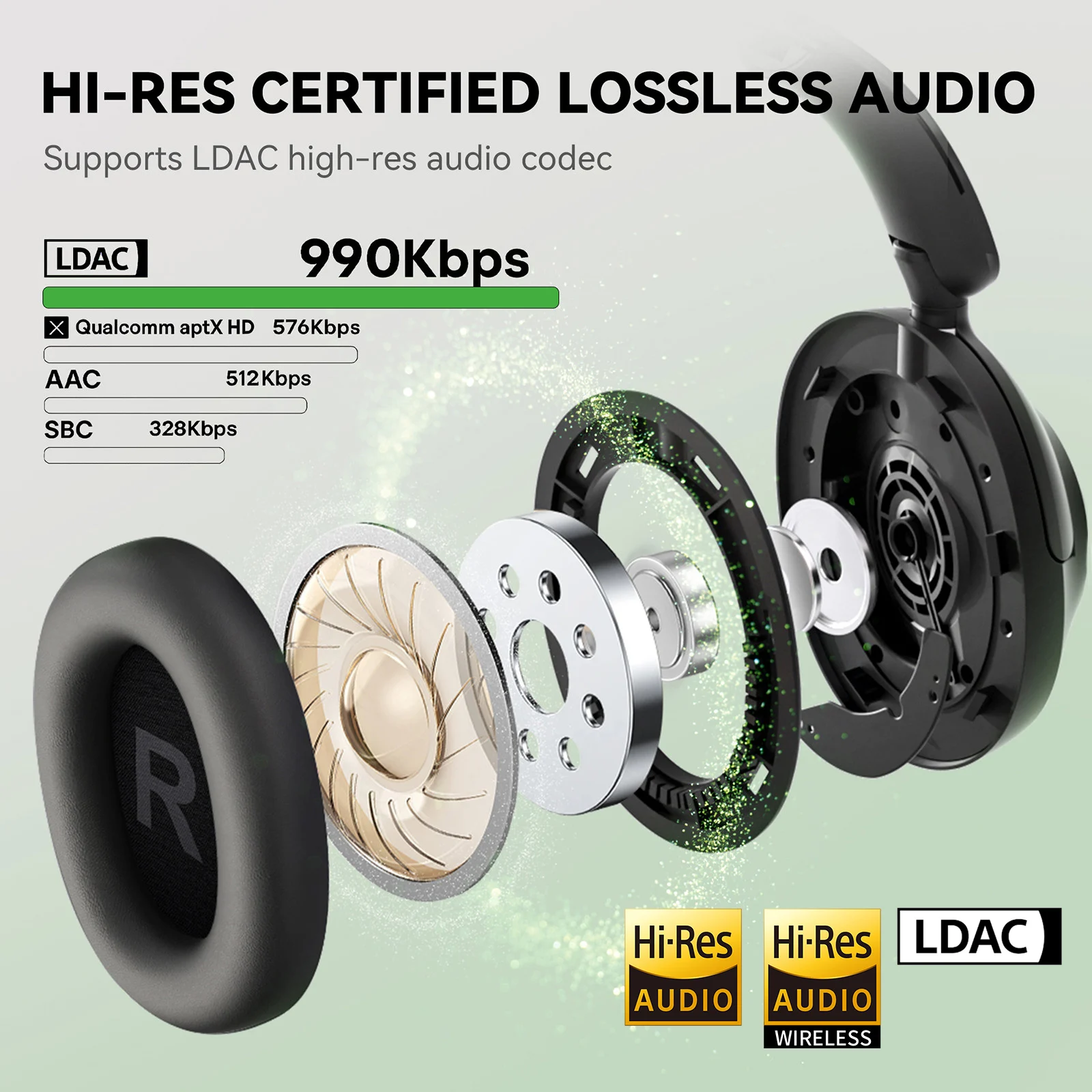 Oneodio A6 ANC casque sans fil - Type C Wired Earphones With Mic avis et prix
